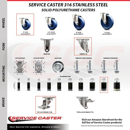 Service Caster 3 Inch 316SS Solid Poly Swivel 1-3/4 Inch Expanding Stem Caster Brake SCC, 2PK SCC-SS316EX20S314-SPUS-2-TLB-2-134